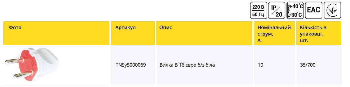 Вилка В 16 євро пряма без заземлення біла Ny95000069, фото 2