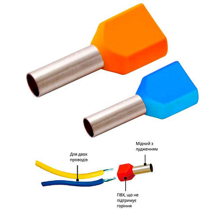 Наконечник гільза для 2х проводів TE7512 сірий Ny95500126, фото 1