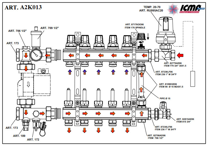 Коллекторная группа на 6 контуров теплых полов, с расходомерами и байпасом A2K013 Icma (Италия) - фото 2 - id-p1192851541