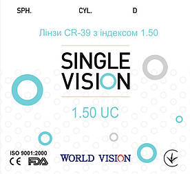 Лінзи з плюсами (для читання) полімерні без покриттів