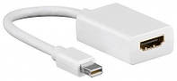 Перехідник відео DisplayPort mini-HDMI M/F (HDMIекран) Lucom (25.02.5108a) v1.1 1080p 0.20m