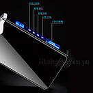 Запальничка з дугою usb LB 33520, фото 6