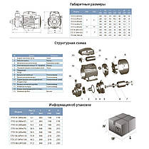 Насос вихровий 0.6кВт Hmax 60м Qmax 50 л/хв LEO 3.0 (775133), фото 2