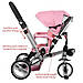 Функціональний дитячий велосипед 3-колісний Turbo Trike M AL3645-10 рожевий, фото 3