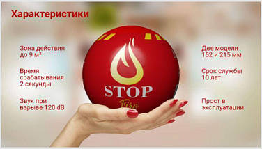 Автономний Вогнегасник — Автономна Сфера Порошкового Пожежотушення LogicPower Fire Stop — ОРИГІНАЛ, фото 4
