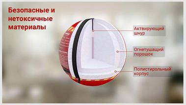 Автономний Вогнегасник — Автономна Сфера Порошкового Пожежотушення LogicPower Fire Stop — ОРИГІНАЛ, фото 3