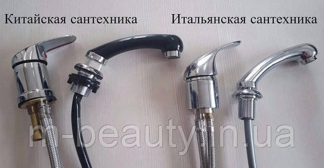 Перукарські мийки в Україні