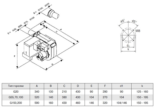 Габаритные и присоединительные размеры Горелки на отработке Giersch