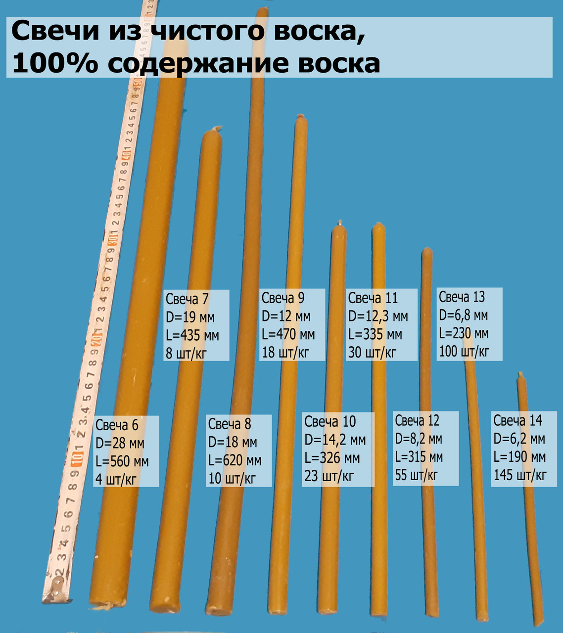 Свічки воскові церковні з чистого воску, 100% вміст воску, 1 кг