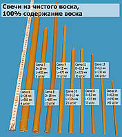 Свічки воскові церковні з чистого воску, 100% вміст воску, 1 кг