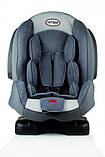 АВТОКРІСЛО HEYNER 9-18 КГ CAPSULAPROTECT 3D KOALA GREY 795 200, фото 3
