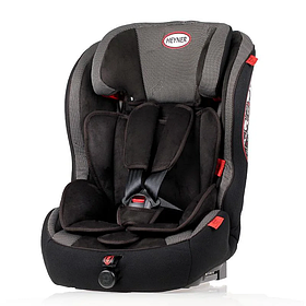 Дитяче Автокрісло до 1-12р./36кг HEYNER 9-36 КГ MULTIRELAX AERO FIX PANTERA BLACK 798 110