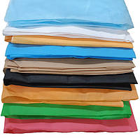 Одноразові чохли на кушетку