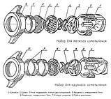 М'ясорубка професійна МИМ-600 (380В), фото 6