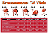 Бетономішалка Vitals Cm-125a +БЕЗКОШТОВНА ДОСТАВКА (виносної підшипник в рамі, 125 л, 550 Вт), фото 7