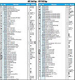 1210 Насос  Annovi Reverberi 185 bp C/C+CA+PC+VSR PUMP, фото 4