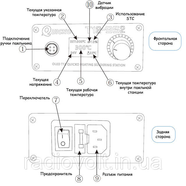 Інструкція паяльна станція