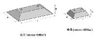 Фундамент стрічковий ФЛ 20.8-2 (780*2000*500)