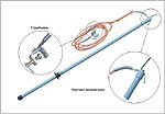 ШТАНГA ИЗОЛИРУЮЩИЯ ОПЕРАТИВНАЯ ШО-35 до 35 кВ вкл. - фото 4 - id-p1195454738