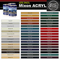 Акриловая автомобильная краска Mixon Acryl. Реклама 121. 1л