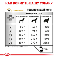 Royal Canin Urinary U/C корм для собак під час лікування та профілактики сечокам'яної хвороби, 2 кг, фото 3