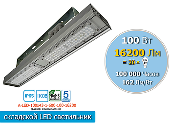 Промисловий LED світильник 100Вт, 16200Лм, IP65 для складів, ангарів, промислових цехів.