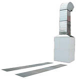 Пости підготовки Guangli, фото 4