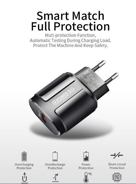 Зарядка, USB Адаптер для Быстрой Зарядки Телефона, Планшета Quick ...