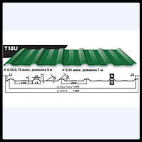 Профнастил T 18 Blachy Pruszynski 0,45 мм PEMA Marcegaglia