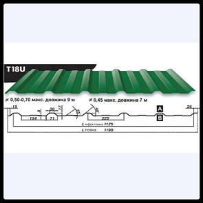 Профнастил Т-18U RAL 5010 синій глянець, Blachy Pruszynski 0.5 мм, фото 1