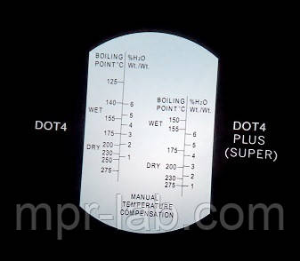 Рефрактометр RBF-022 C ( DOT4 ) для определения точки кипения тормозной жидкости DOT4 и DOT4+ (125-275 С) - фото 2 - id-p1196369688