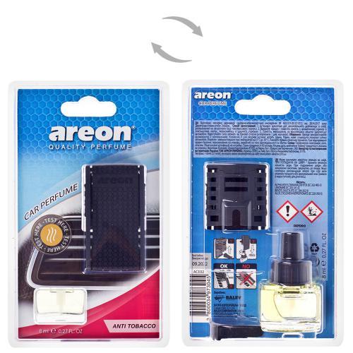 Освіжувач повітря на обдування AREON CAR Антитабак