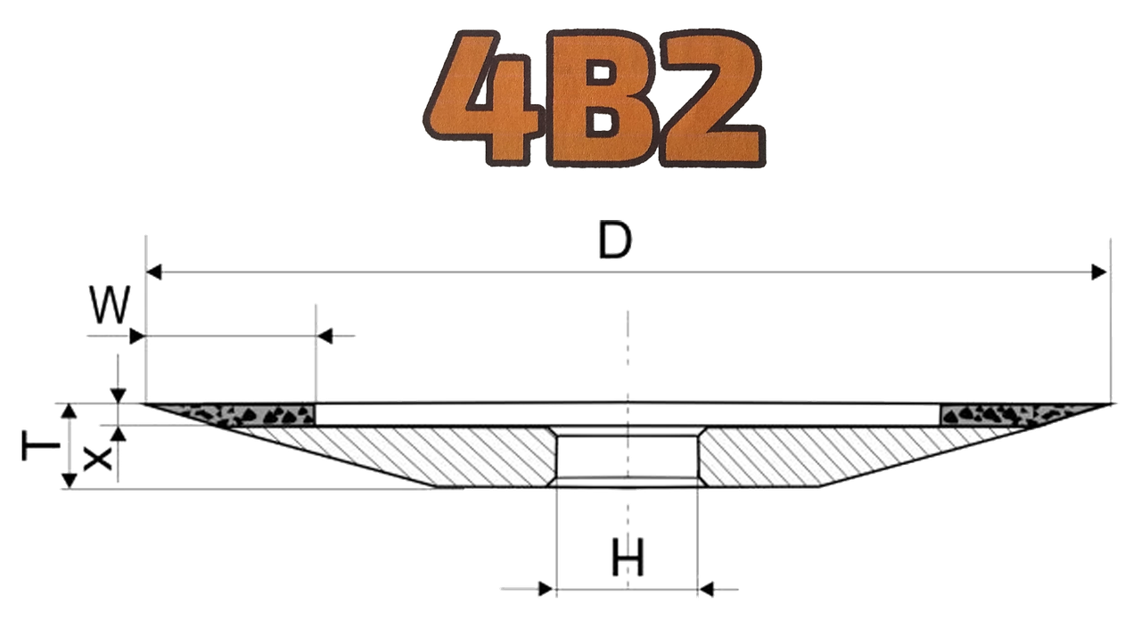 Круг алмазный шлифовальный 125 мм 4B2 специальный тарельчатый 10x6x2x32 125/100 БАЗИС - фото 5 - id-p958703138