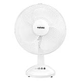 Вентилятор Rotex RAT02E (Ротекс), фото 5