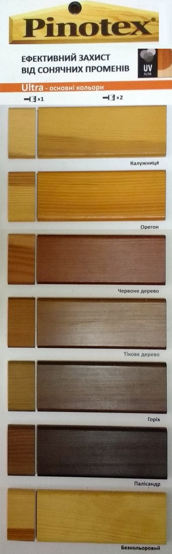 Лазурь-лак антисептический PINOTEX ULTRA LASUR для древесины полуматовый бесцветный 1л - фото 3 - id-p1197061352