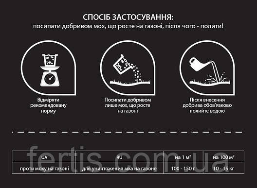 Азотне добриво для газону та знищення моху Fertis, без нітратів, 10 кг, фото 2