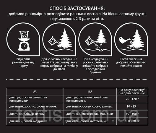 Добриво для хвойних та декоративних рослин Fertis без хлору та нітратів 3 кг, фото 3