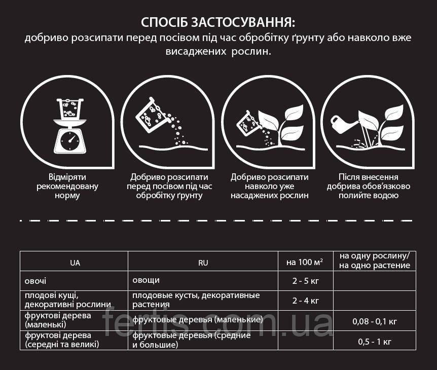 Весеннее удобрение Fertis, без хлора и нитратов, 3 кг - фото 2 - id-p748440698