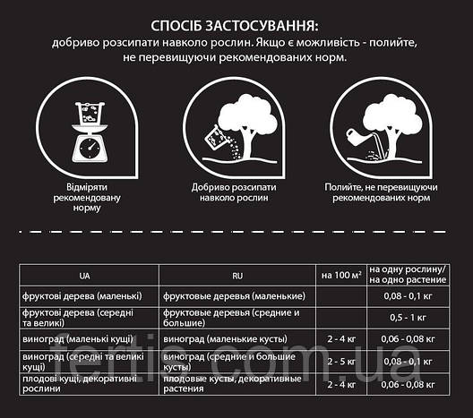 Добриво для плодових дерев та винограду Fertis, без хлору та нітратів, 1 кг, фото 3