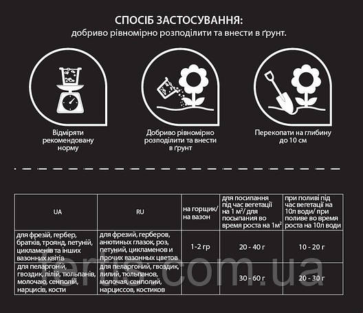 Добриво для троянд Fertis, без хлору та нітратів, 1 кг, фото 3