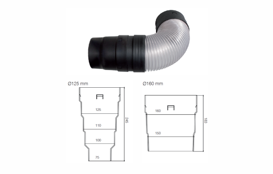 РЕДУКЦІЯ І З'ЄДНАННЯ VIRTUM®