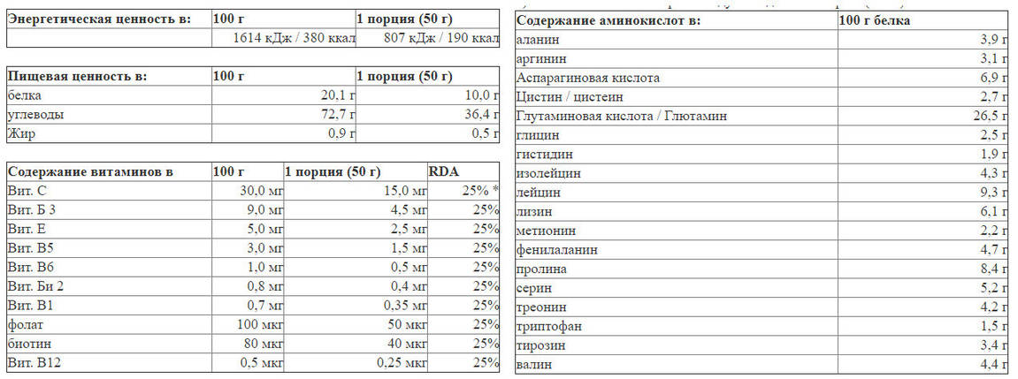 Гейнер Hi Tec Whey Mass Builder 3000 г, фото 2