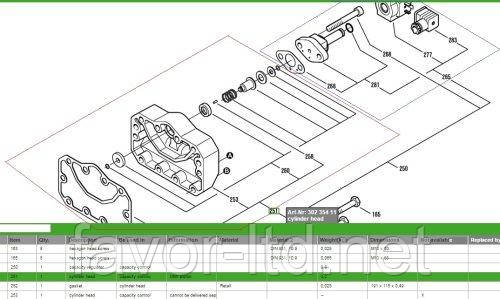 Регулювання продуктивності для поршневих компресорів 4FES-3...4CES-9 BITZER 302 355 35