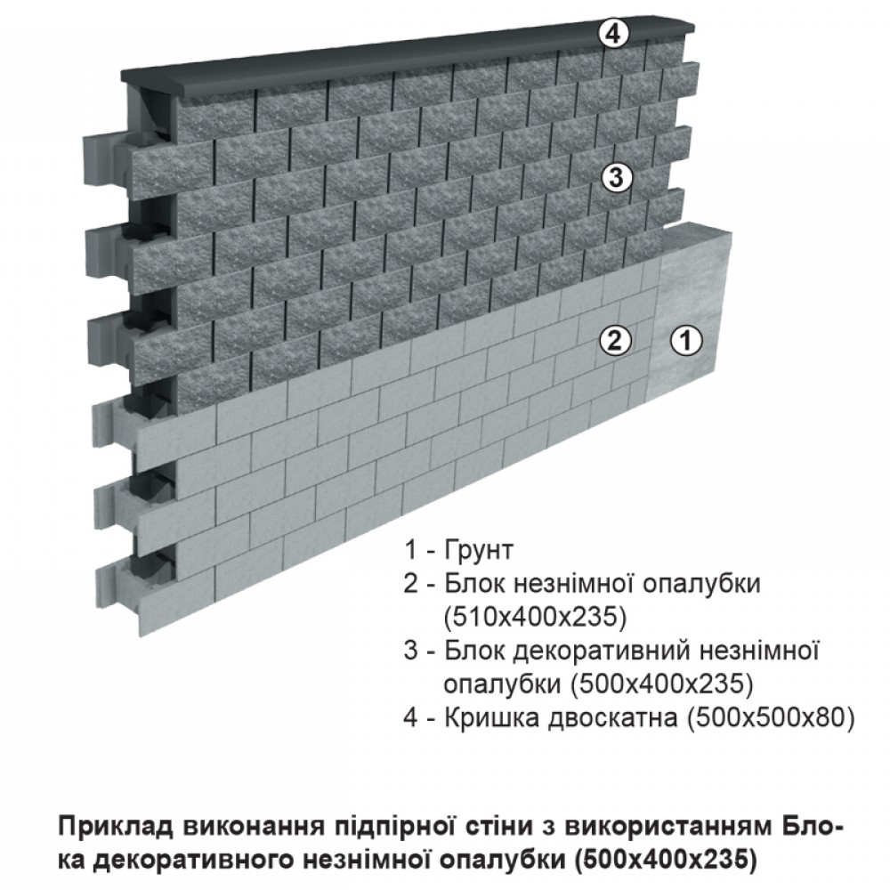 Блок декоративный несъемной опалубки (500х400х235) - фото 9 - id-p1199058478