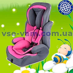 АВТОКРІСЛО LIONELO LEVI PINK 9-36 КГ