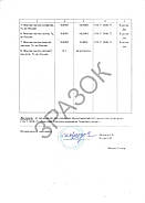 Мурашина кислота 90% (5,5кг), фото 5