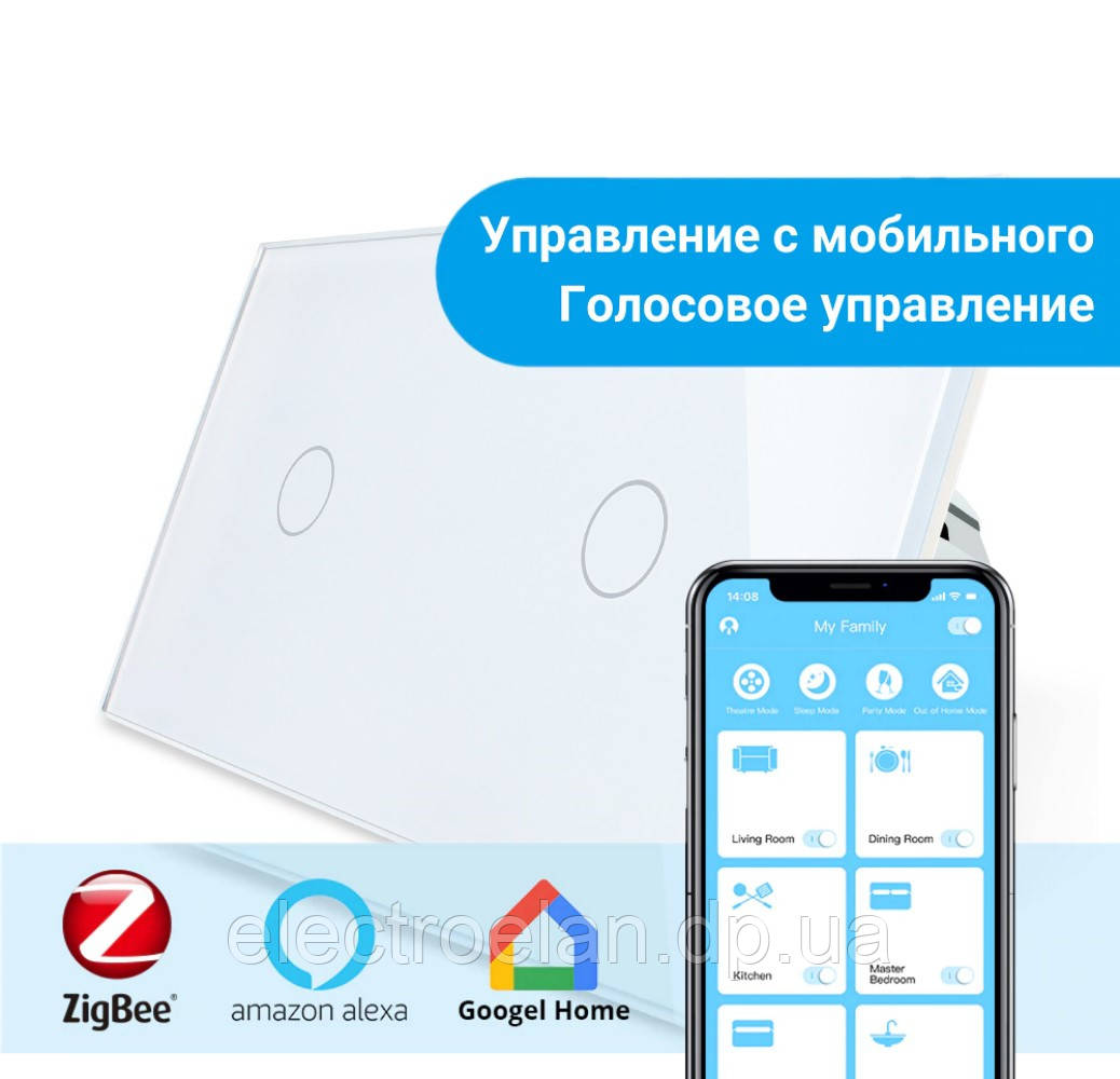 Сенсорний Wi-Fi вимикач Livolo ZigBee 2 каналу (1-1) білий скло (VL-C701Z/C701Z-11)