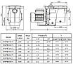 Насос до басейну AquaViva LX SWPB300M, 28 м³/год, фото 5