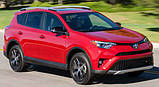 Протитуманні фари на Toyota Rav4 з 2016-, фото 11
