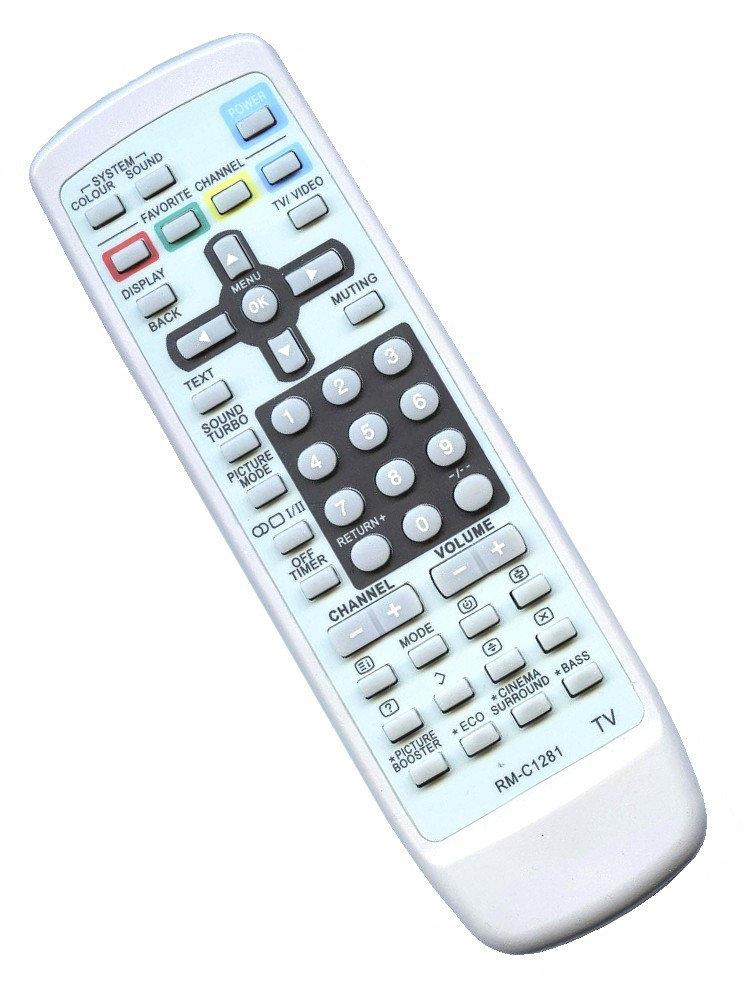 Пульт ДУ для JVC RM-C1281